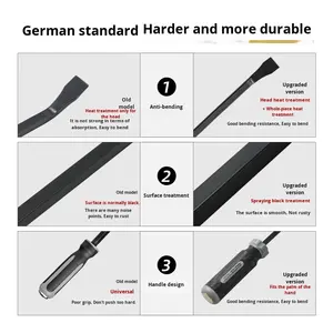 Maiside Petit levier multifonctionnel Outil spécial pour l'installation de portes et fenêtres à usage domestique par les charpentiers - Product Image 5