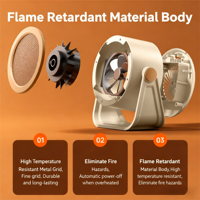 Chauffage d'appoint portable avec deux niveaux de chaleur, chauffage instantané et température constante, chauffage électrique à économie d'énergie pour chambre à coucher, CE RoHS