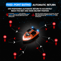 Bateau de pêche à appâts GPS V802Pro avec sonar de balayage latéral, double antenne, 4 compartiments améliorés, 160 positions d'ancrage, pilote automatique