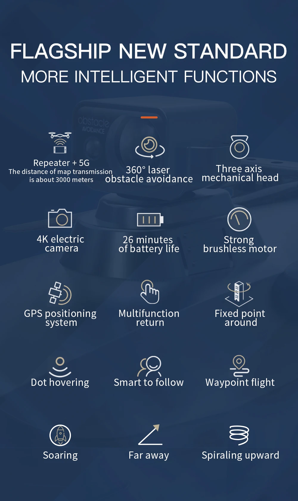 ZLL SG908 MAX Drone, FLAGSHIP NEW STANDARD MORE INTELLIGENT FUNCTIONS Repeater