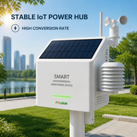 Panneau solaire mince Foldsun 6,5W, conception non standard, portable, haute efficacité, monocristallin, chargeur solaire en papier PET