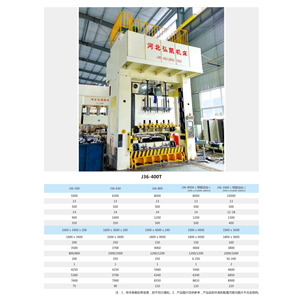 Presse hydraulique à double point fermé série J36 Hebei Hongkai, 250 tonnes, course de 400 mm, pour le forgeage des métaux - Product Image 5