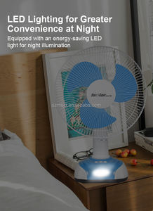 Ventilador de escritorio recargable de 12 pulgadas Ventilador de mesa de emergencia solar Batería incorporada - Product Image 6