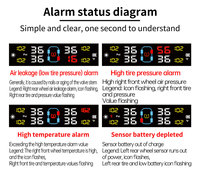 Sistema de Monitoreo de Presión de Neumáticos TPMS para Automóvil con Energía Solar, 4 Sensores y Pantalla LCD Digital para Seguridad y Protección del Vehículo