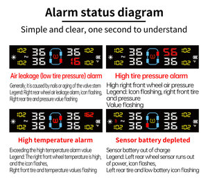 Sistema de Monitoreo de Presión de Neumáticos TPMS para Automóvil con Energía Solar, 4 Sensores y Pantalla LCD Digital para Seguridad y Protección del Vehículo - Product Image 5