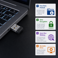 Clé USB 2.0 miniature à bas prix, nouvelle, 16 Go/2 Go, ultra-petite, en plastique, design cool