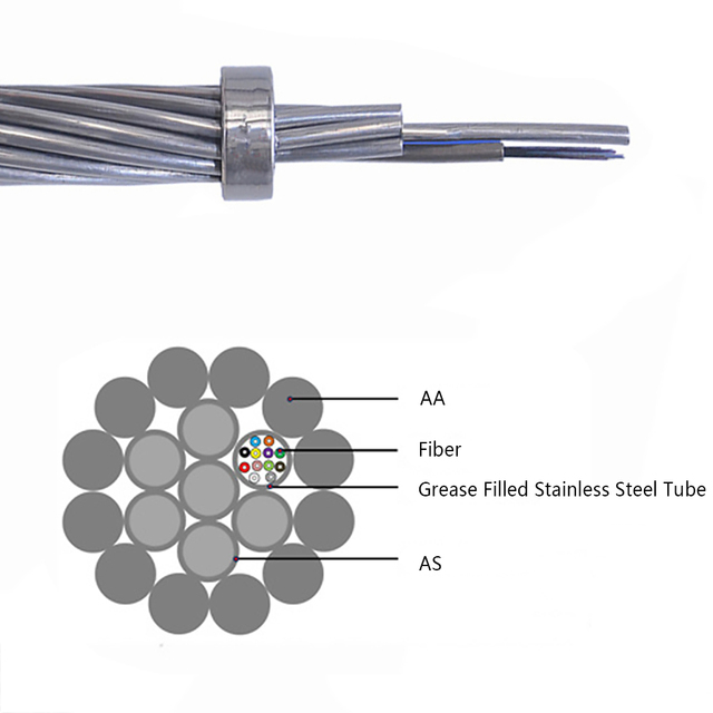 MT-OPGW High quality 24/48 core Power Aeirlal wire OPGW fiber optic cable single mode g652d OPGW FTTH fiber optic cable
