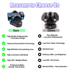 ไฟเวที Avastron 200W 4 หัวแบบเคลื่อนที่ได้ 16x10W RGBW 4in1 บีม เลเซอร์ สโตรบ 4 แขนหมุนได้ DMX512 ควบคุมด้วยเสียง สำหรับงานดีเจ ดิสโก้ - Product Image 4