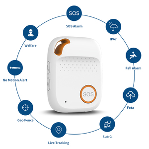 Localizador GPS 4G con Botón de Alarma SOS, Dispositivo de Rastreo Pequeño Antipérdida con Llamada Bidireccional por Voz, Detección de Caídas SOS para Niños y Ancianos - Product Image 1