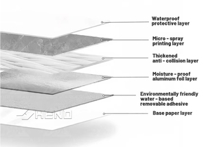 <span class=keywords><strong>Autocollant</strong></span> mural et de plafond Wayon 3D tridimensionnel imperméable et résistant à l'humidité, vente en gros - Product Image 5