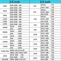 Жесткий диск X14 ST12000NM0038 12 ТБ - внутренний 3,5-дюймовый - SAS 12 Гбит/с