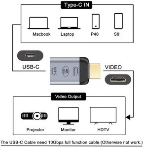 Vente en gros <span class=keywords><strong>Adaptateur</strong></span> TV HD USB-C femelle vers <span class=keywords><strong>HDMI</strong></span> mâle (4K 60Hz, 1080p) adapté aux moniteurs tablettes smartphones et ordinateurs portables - Product Image 6