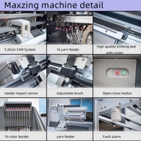 Neues 2026 Modell Kommerzielle Drei-System-Automatik-Flachstrickmaschine Preis Flachstrickmaschine