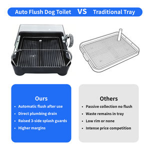 OKKPETS Nouvelle Conception Toilette Automatique <span class=keywords><strong>pour</strong></span> <span class=keywords><strong>Chien</strong></span> avec Capteur de Chasse d'Eau, Toilette Intelligente Auto-Nettoyante <span class=keywords><strong>pour</strong></span> Animaux, Modèle Compact <span class=keywords><strong>pour</strong></span> Chiens - Product Image 2