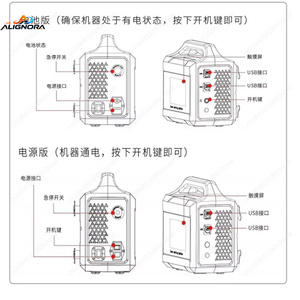 เครื่องยิงเลเซอร์ไฟเบอร์แบบพกพา 20W ความแม่นยำสูง สำหรับทำเครื่องหมายบนโลหะ/พลาสติก ใช้งานกลางแจ้งในอุตสาหกรรม ได้รับการรับรองมาตรฐาน CE - Product Image 5
