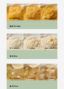 หม้อตุ๋นไฟฟ้าอัจฉริยะขนาด 1.2 ลิตร พร้อมโปรแกรมตั้งเวลา หม้อด้านในทำจากเซรามิก ควบคุมด้วยระบบดิจิตอล เหมาะสำหรับทำโจ๊กเด็กและซุป - Product Image 6