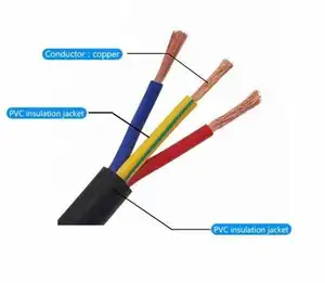 Venta al por mayor de PVC de alta flexibilidad aislado forrado 0,5 1,5 6 mm Cable eléctrico trenzado Cable de cobre eléctrico