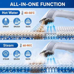 Limpiador Portátil de Vapor para Alfombras y Tapicería, Máquina Extractora de Limpieza de Manchas en Telas de Sofás con Agua Caliente y Tanques Dobles de Agua - Product Image 3