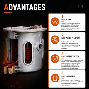 Horno de Inducción de Fusión Rápida de 1000 kg con Carcasa de Aluminio para Fundición de Hierro Fundido, Acero, Chatarra Metálica - Product Image 5