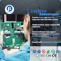 Proveedor de Servicios Completos de PCBA, Fábrica de Ensamblaje de PCB SMT con Gestión de Proyectos Llave en Mano Personalizada