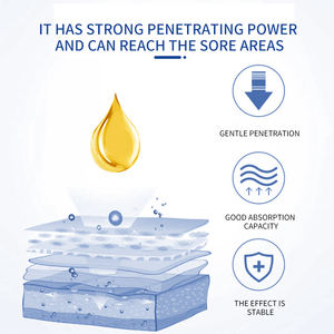 Aceite para aliviar el dolor a base de hierbas naturales, dolor de espalda, articulaciones hinchadas, rigidez muscular, mezcla de masaje terapéutico, yeso chino - Product Image 5