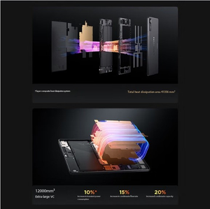 แท็บเล็ตพีซีรุ่นใหม่ Y700 รุ่นที่สี่ AI Yuan Qi Edition ประสิทธิภาพการเล่นเกม Snapdragon 8 Ultimate Edition 12+256G Wi-Fi สีดำ - Product Image 6
