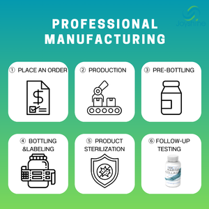 Deniz Kolajeni Takviye Hapları 1800mg, Eklenmiş Hyaluronik Asit, <span class=keywords><strong>C</strong></span> Vitamini ve Mineraller ile Saç, Cilt ve Tırnaklar <span class=keywords><strong>i</strong></span>çin 120 Kapsül - Product Image 6