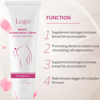 Pallas, Fabricante Profesional, Crema para Aumentar, Reafirmar y Levantar el Busto, Crema para Senos Grandes, Venta al por Mayor, CIF