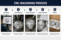 Service de finition de surface métallique sur mesure, polissage de l'aluminium, anodisation, couvercle de moteur de moto, pièces CNC en petite série OEM