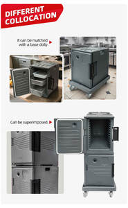 業務用保温食品運搬容器 プラスチック製断熱フードパンキャリア 6つのフルサイズフードパン付き - Product Image 5