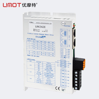 UMOT DC Nema8/11/14/17/23/24/34 Driver de moteur pas à pas avec contrôle par impulsions et direction, impulsions A/B en quadrature, RS485, EtherCAT, CANopen, IO et contrôle par potentiomètre