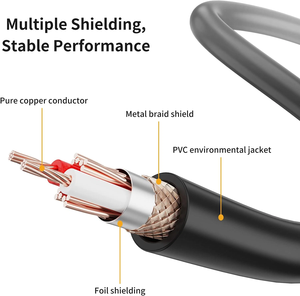 Cable de Micrófono de Audio de 3.5mm Macho a <span class=keywords><strong>XLR</strong></span> Hembra, Cable de Micrófono de Audio TRS de 3.5mm (1/8 de Pulgada) Macho a <span class=keywords><strong>XLR</strong></span> Hembra - Product Image 4