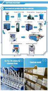 DISIN Machine de moulage par goutte-à-goutte pour pistolet à colle jusqu'à 20 couleurs, distributeur automatique de haute précision pour étiquettes 3D en PVC - Product Image 6