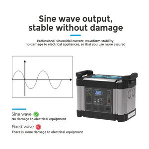 OEM Haute Qualité MPPT <span class=keywords><strong>Allpowers</strong></span> 220v Uk Plug 60000 Mah Centrale Électrique Numérique Portable Jump Star - Product Image 6