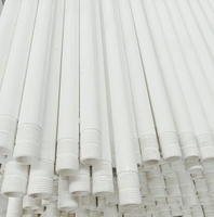 Pompe verticale PVC Shandong 40 mm (1,5 pouce) pour forage de puits, pompe à eau pour tuyau de 2 pouces, profondeur 350 m, 110 m, 160 m