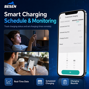 BESEN Caricabatterie Domestico per Auto Elettriche 22kW Wallbox EV 32A con App Wifi <span class=keywords><strong>Stazione</strong></span> <span class=keywords><strong>di</strong></span> <span class=keywords><strong>Ricarica</strong></span> per Veicoli Elettrici - Product Image 3