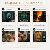 Fabrication de colliers sur mesure, bijoux OEM ODM sous marque privée, service d'adaptation de motifs, faible MOQ, usine de colliers en cuivre et zircon