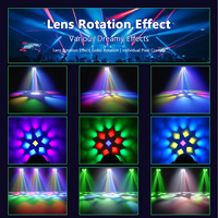 2 Projecteurs à Tête Mobile B-Eye Zoom 19x40W avec Contrôle Individuel des Pixels, Effets Macro Dynamiques Multiples CTO, Lumière DJ avec Flight Case