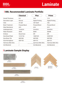 Offre Spéciale <span class=keywords><strong>stratifié</strong></span> HDF étanche 8mm 10mm 12mm AC4 cliquez sur <span class=keywords><strong>parquet</strong></span> en bois de salon - Product Image 3