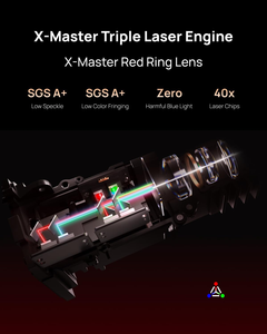 Proyector <span class=keywords><strong>XGIMI</strong></span> <span class=keywords><strong>Horizon</strong></span> 20 Max 4K con Triple Láser para Cine en Casa - Product Image 2