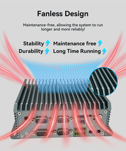 Fanless Industriële Pc Compacte Dual Gbe Lan 6 Usb 4 Rs232 Rs485 Com Intel Celeron N95 <span class=keywords><strong>Cpu</strong></span> Mini Pc Embedded Box Pc - Product Image 2