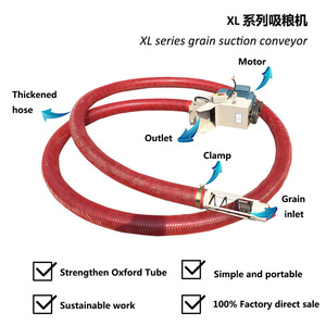 Convoyeur à vis flexible de grain de souffleur d'air de tuyau rond en plastique - Product Image 6