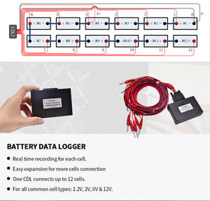 Kongter's <span class=keywords><strong>DC</strong></span>-Lastbank: Entfesseln Sie das Potenzial Ihrer Batterie - Product Image 4