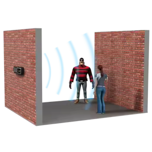 CEM100 Radar mural 2D portable Détection de recherche et de sauvetage de cibles mobiles distantes de 3 à 7 mètres - Product Image 1