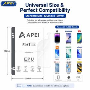 Protector de Pantalla de Hidrogel EPU APEI de 0.18mm <span class=keywords><strong>para</strong></span> Teléfono Móvil, Autorreparable, Antiexplosión, Antirrayas, Corte 3D - Product Image 5