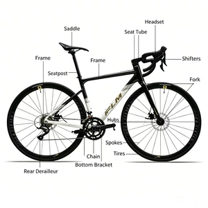 Bicicleta de Carretera de Aluminio FLM ZXUPS-Lt de 18 Velocidades, 700C, Eje Pasante, Frenos de Disco Mecánicos Hidráulicos, Bicicleta de Carreras, para Desplazamientos Diarios - Product Image 6