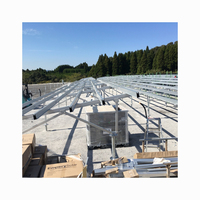 Alibaba — supports de panneau solaire, fournisseur chinois