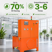 Système de lubrification intelligent air-huile HSH-S02 avec double pompe de secours pour la protection des roulements des aciéries, contrôle PLC
