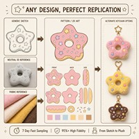 Porte-clés Mascotte Peluche Donut Étoilé Personnalisé, Vente en Gros, Cadeau Promotionnel Nouvel An, Logo CPC, Cadeau de Fêtes Saisonnier, Jouet Doux ODM