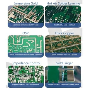 PCBA ESP32 le plus vendu, clonage personnalisé, assemblage de circuits imprimés, fabrication de PCBA de niveau 1, Shenzhen, PCBA OEM sur mesure - Product Image 3